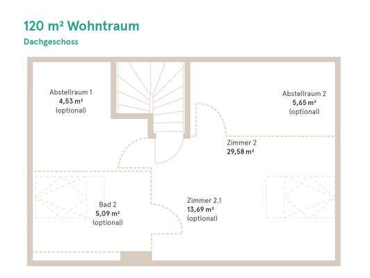Grundriss Dachgeschoss 120 m_ Wohntraum