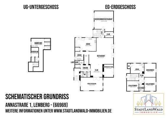 Schematischer Grundriss EG und UG