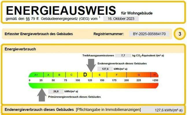 Energieausweis