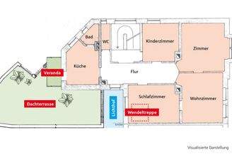 Grundriss 1. OG Visualisierung