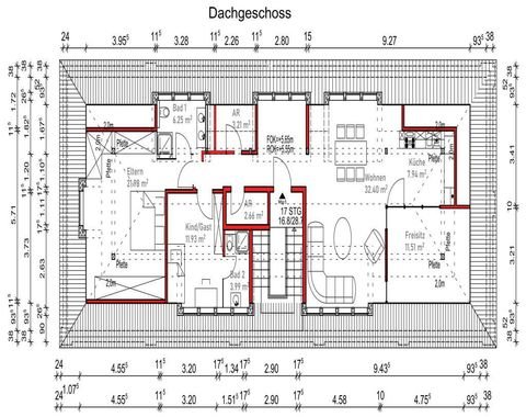 Nürnberg Wohnungen, Nürnberg Wohnung kaufen