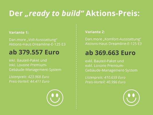 Dan.more Aktions-Varianten