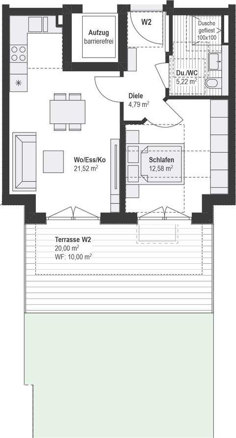 München Wohnungen, München Wohnung kaufen
