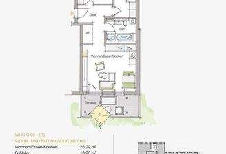 alles auf einer Ebene