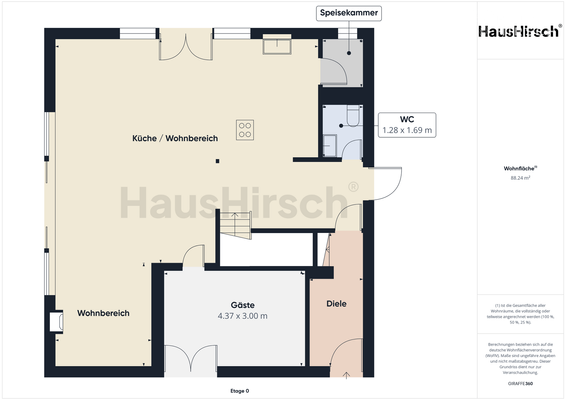 Grundriss Erdgeschoss