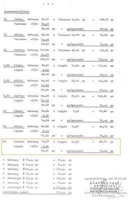 Wohnflächenberechnung gesamt