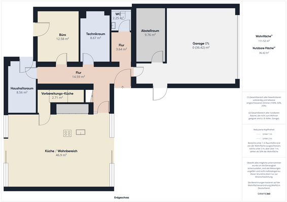 Grundriss Erdgeschoss