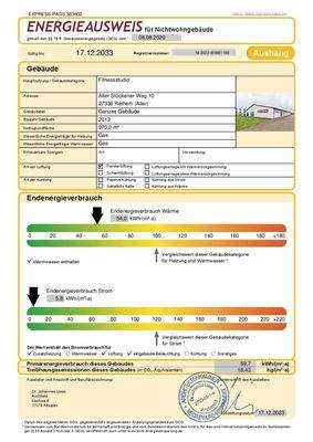 Energieausweis Aushang