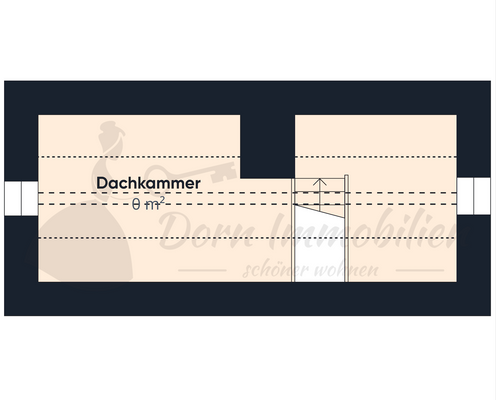 Grundriss Dachkammer