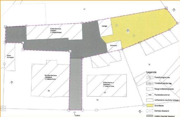 Grundstücksübersicht