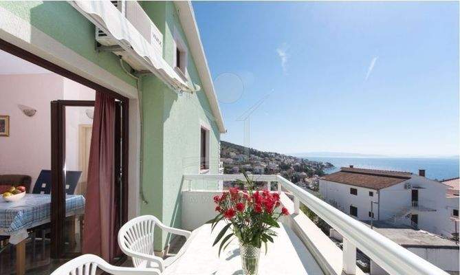 Traumhafter Meerblick