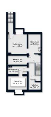 Grundriss Kellergeschoss