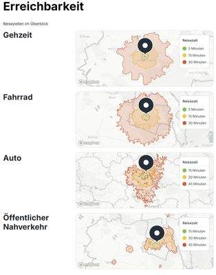 Erreichbarkeitskarte