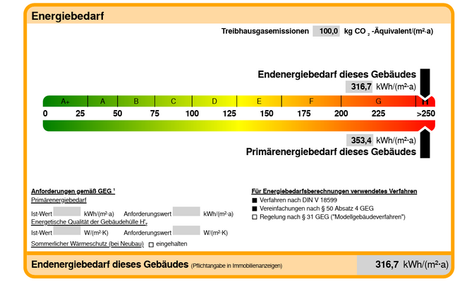 Ausschnitt Energieausweis