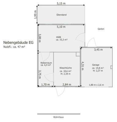 Nebengebäude EG