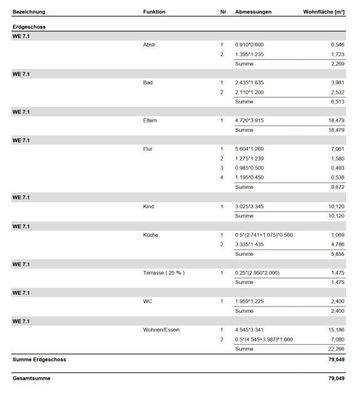 3 Zimmer Wohnung Frechen_IMMODILIA_Wohnflächenberechnung