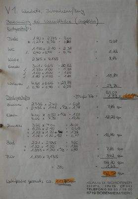 Wohnflächenberechnung