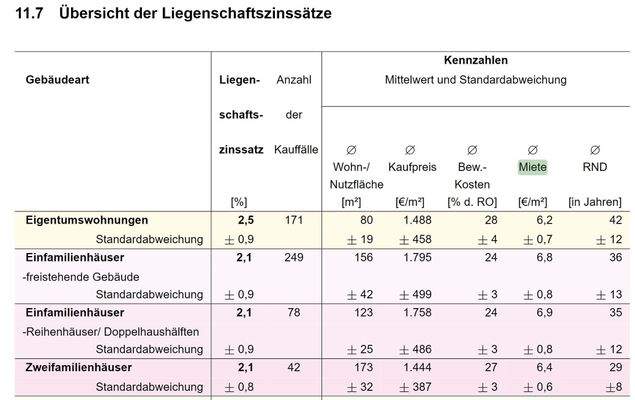 2025-10-01 10_27_03-GMB_31500_2025.pdf – Mozilla Firefox