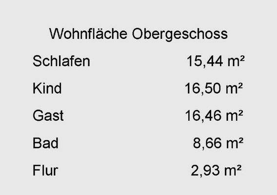 Wohnfläche Dachgeschoss