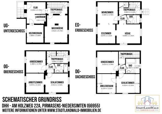 Schematischer Grundriss