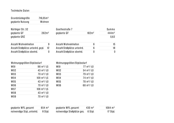 N. 32 - Planungsanfrage v. 21.06.2021 kl. DM Kopie