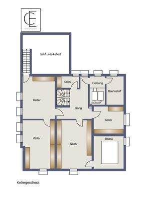 Kellergeschoss