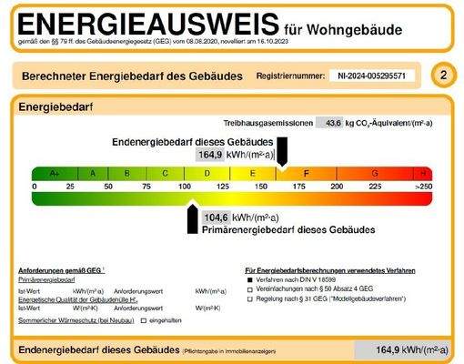 Energiekennwert
