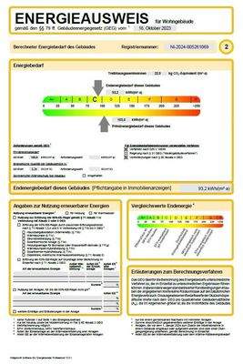 Ausschnitt Energieausweis