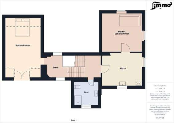 Grundriss Zwischengeschoß & OG