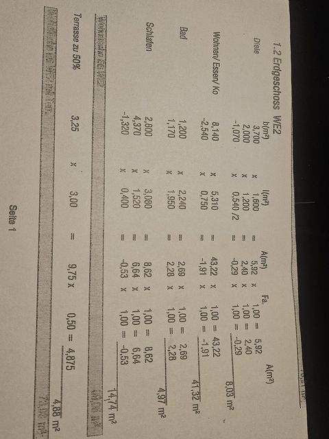 Dormagen Wohnungen, Dormagen Wohnung mieten