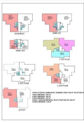 Commercial Properties on the Ring Road in Alanya Oba