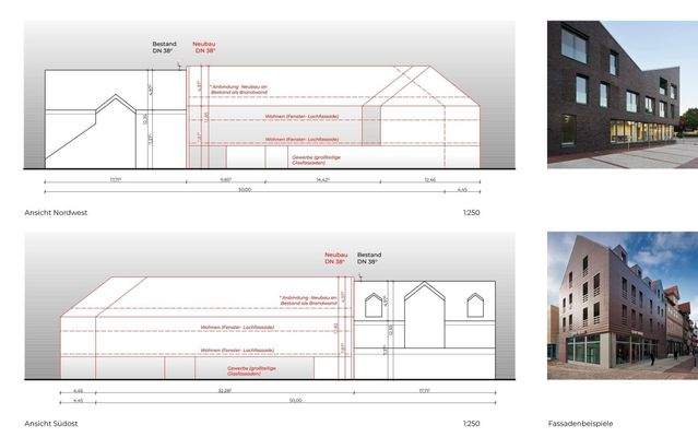 Grundstücksplanung Puchheim