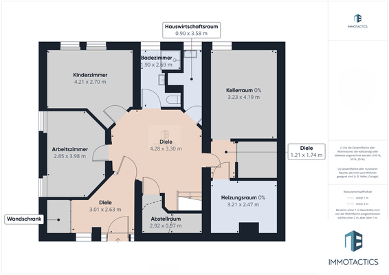 Grundriss Untergeschoss