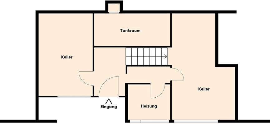 Grundriss ohne Maßstab EG
