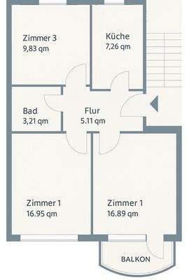 Praktischer Grundriss – gute Aufteilung der Zimmer