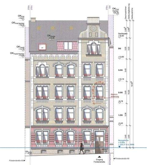 Chemnitz Häuser, Chemnitz Haus kaufen