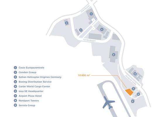 Südportal, Gebietsübersicht