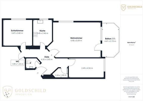 Grundriss der Wohnung 