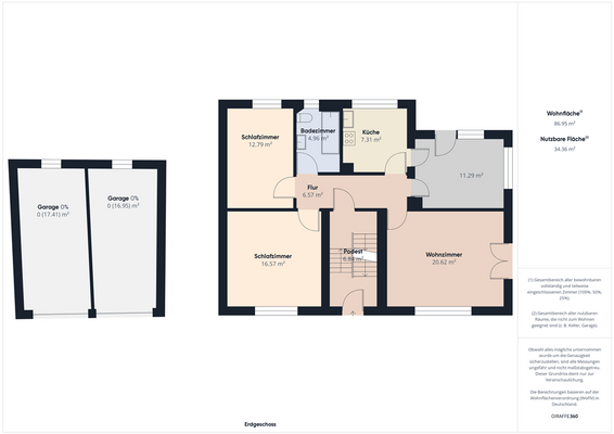 Grundriss EG