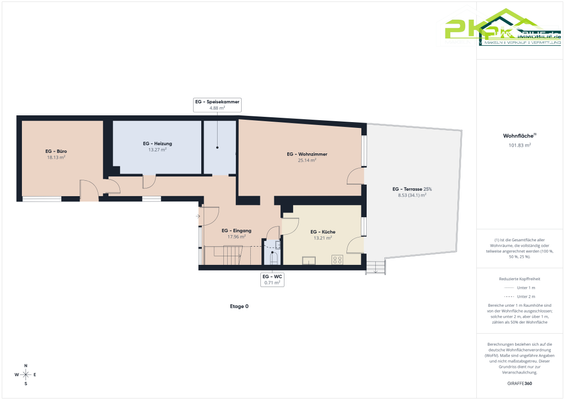 Erdgeschoss-linke Haushälfte