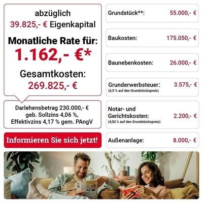 FürDich-Angebot Landkreis Greiz