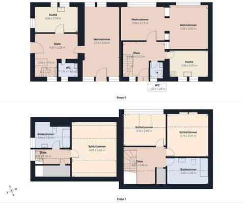 Grundrisse Übersicht