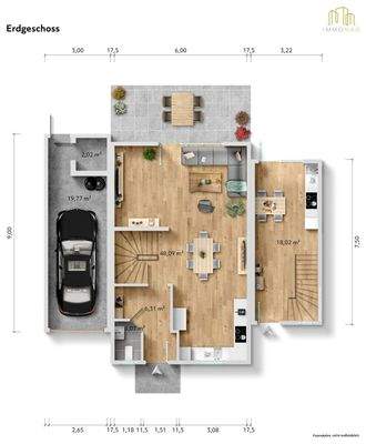 Grundriss Erdgeschoss