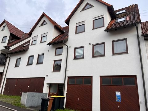 Korb Wohnungen, Korb Wohnung mieten