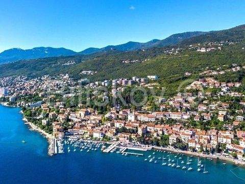 Centar Häuser, Centar Haus kaufen