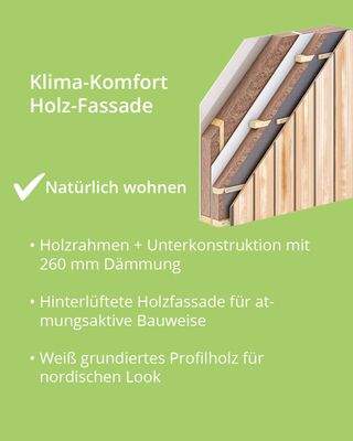 Holz Hybridbauweise