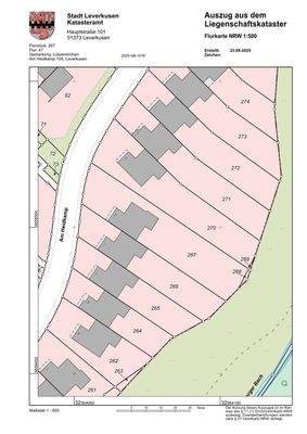 Liegenschaftskataster