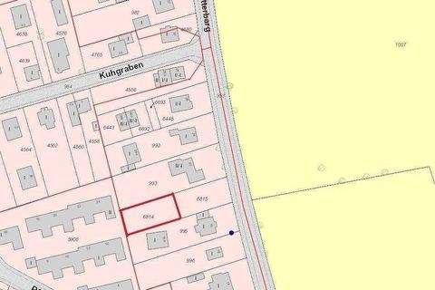 Hamburg Grundstücke, Hamburg Grundstück kaufen