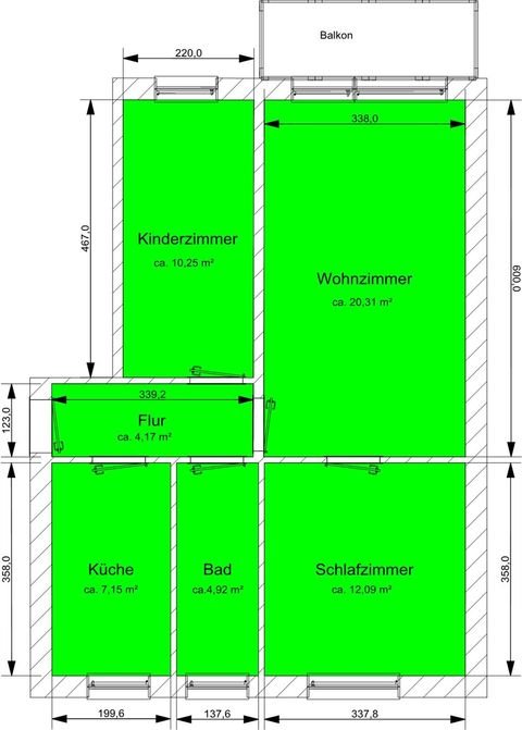 Bad Lobenstein Wohnungen, Bad Lobenstein Wohnung mieten