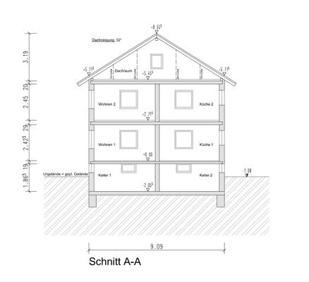 Schnitt A-A
